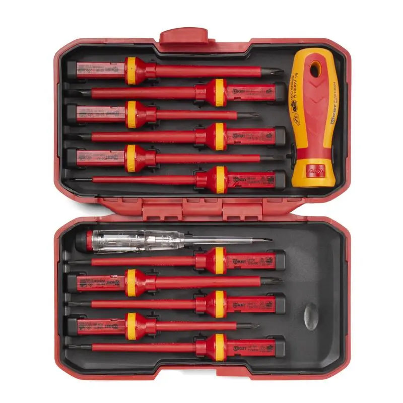 Наборы инструмента